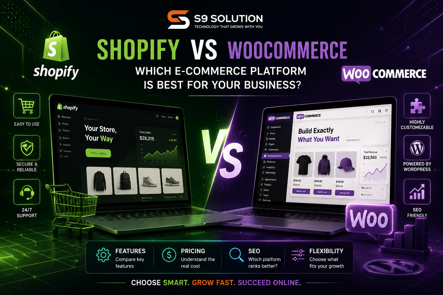 Shopify-vs-WooCommerce - S9 Solution